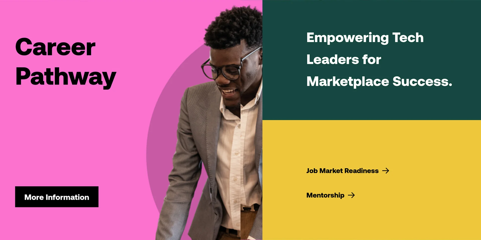 Career Pathway brand cards: Empowering Tech Leaders for Marketplace Success