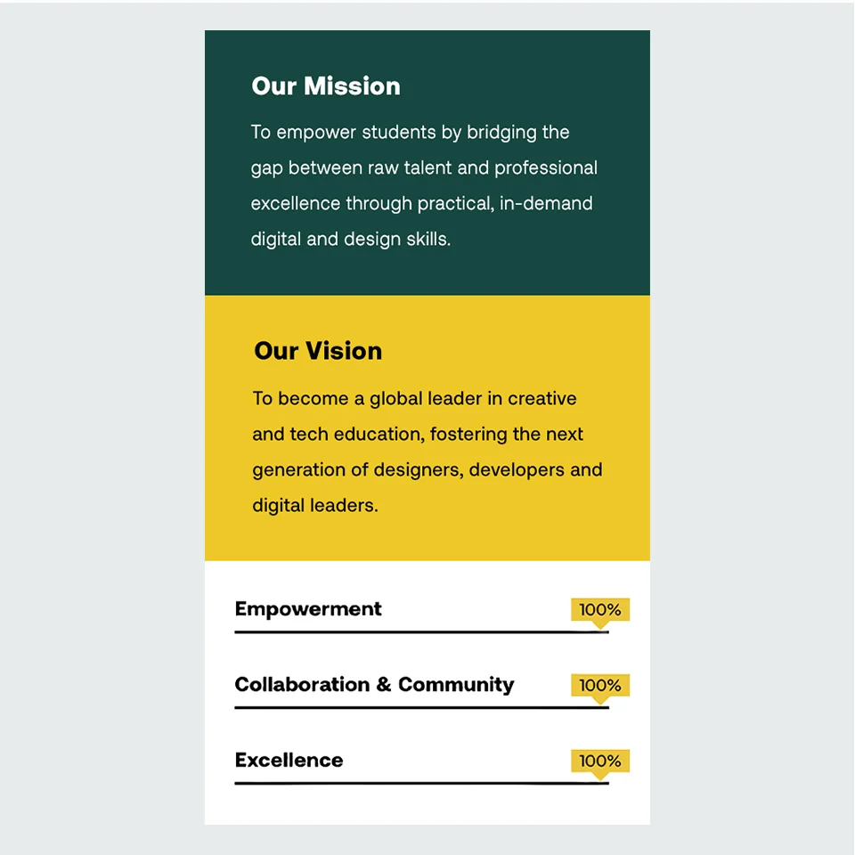 Branxl Academy mission and vision website section